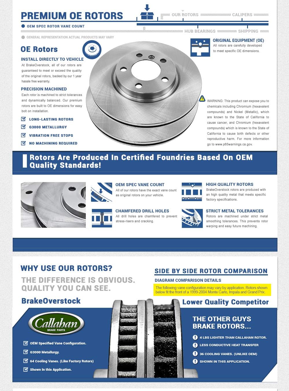 6 Lug Brake Disc Rotors and Metallic Brake Pads W25149